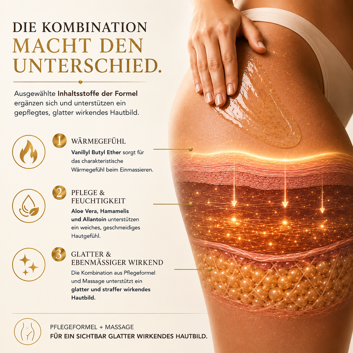 Loresia Gold Anti-Cellulite Gel